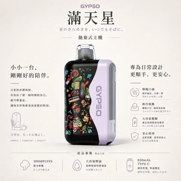 ChatGPT-Image-2026年8月20日-下午11_59_44.webp GYPSO 滿天星 30000口 拋棄式電子煙 18ml/850mAh/14W-21W雙模式/Type-C充電