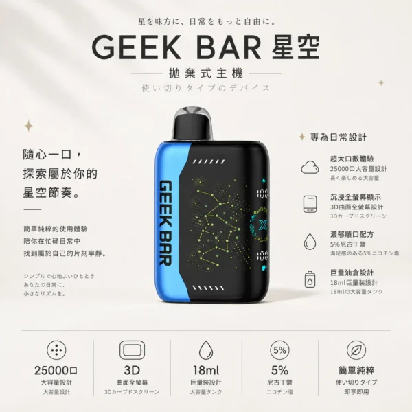 ChatGPT-Image-2026年8月22日-下午07_29_27.webp GEEK BAR Pulse X 25000口 拋棄式電子煙 3D曲面全螢幕/18ml油艙/5%尼古丁鹽/超長續航【買5贈1】