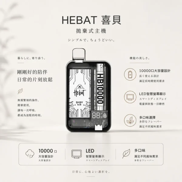 ChatGPT-Image-2026年8月22日-下午07_41_55.webp Hebat 喜貝 10000口 拋棄式電子煙 15ml容量/5%尼古丁鹽/LED螢幕顯示/Type-C快充