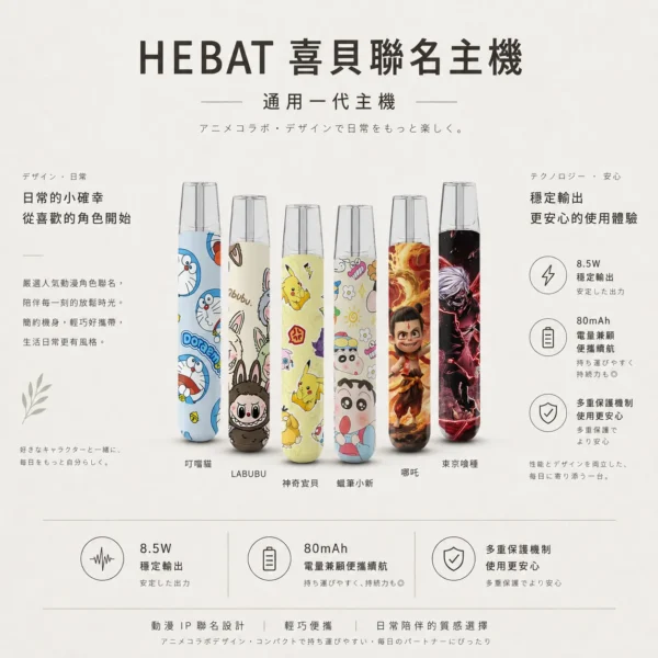 ChatGPT-Image-2026年8月22日-下午07_47_06.webp Hebat 喜貝 Labubu 聯名主機 潮流公仔/金屬觸感/8.5W輸出/380mAh/Type-C快充