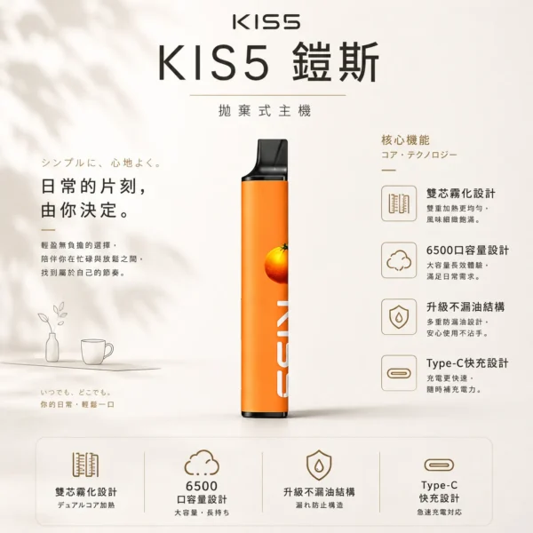 ChatGPT-Image-2026年8月23日-下午03_43_49.webp KIS5 鎧斯 6500口 拋棄式電子煙 不漏油結構/順滑擊喉/雙芯磁吸/Type-C快充/長效續航