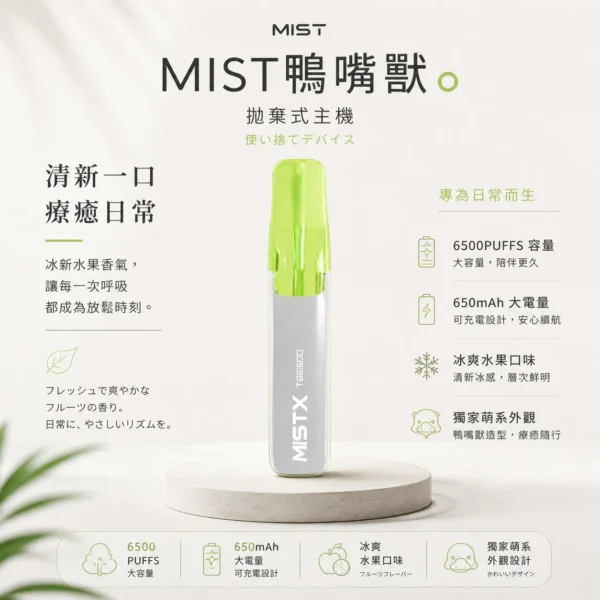 ChatGPT-Image-2026年8月23日-下午07_55_46.webp Mist X 鴨嘴獸 6500口 拋棄式電子煙 冰爽水果/2%尼古丁鹽/550mAh大電量/可充電續航/獨家萌系外觀設計