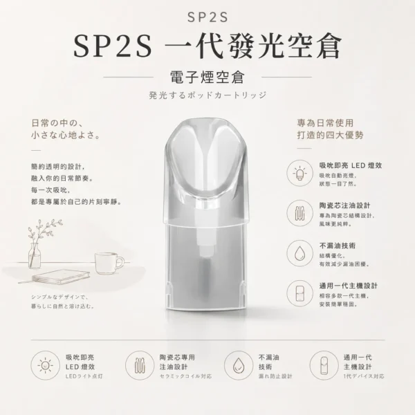ChatGPT-Image-2026年8月24日-下午10_29_07.webp SP2S 一代通用發光空倉 吸吮即亮/炫彩LED燈效/不漏油技術/陶瓷芯注油/通用一代主機