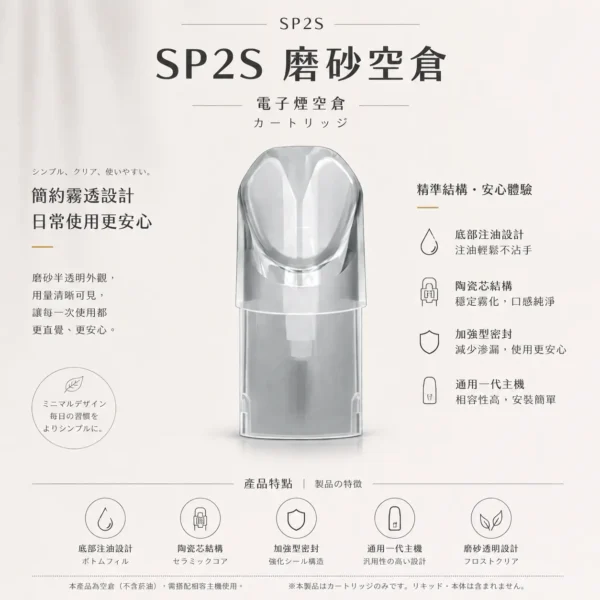 ChatGPT-Image-2026年8月25日-下午07_13_21.webp SP2S 磨砂透明 一代通用空倉 磨砂透明/底部注油/加強型密封防漏/陶瓷芯順滑擊喉/通用一代主機