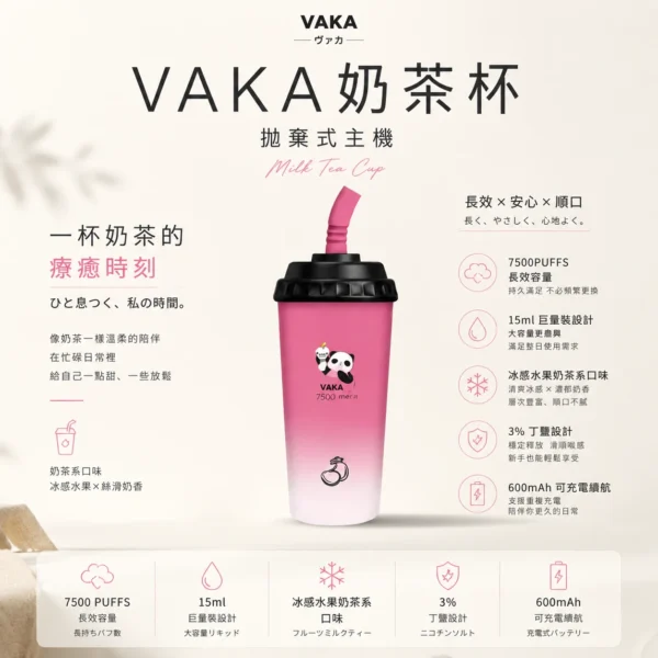 ChatGPT-Image-2026年8月25日-下午09_26_04.webp VAKA 奶茶杯 7500口 拋棄式電子煙 15ml巨量裝/冰感水果奶茶/3%尼古丁鹽/萌熊貓造型/600mAh可充電
