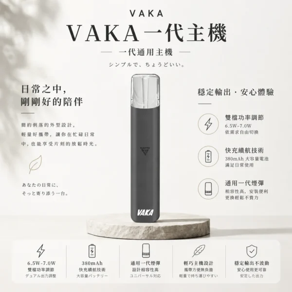 ChatGPT-Image-2026年8月25日-下午09_56_39.webp VAKA 一代通用主機 6.5W-7.0W雙檔功率/自定義口感/穩定輸出/380mAh快充/通用一代煙彈