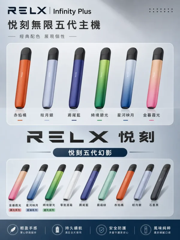 ChatGPT-Image-2026年8月30日-下午09_07_55.webp RELX 悅刻 幻影 五代主機 絲滑霧化/不鎖喉體驗/防漏技術2.0/380mAh/通用五代煙彈
