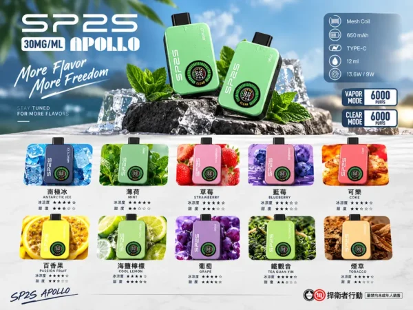 ChatGPT-Image-2026年9月10日-上午02_16_19.webp SP2S Apollo 12000口 拋棄式電子煙 9W13.6W雙檔調壓/12ml油艙/30mg尼古丁鹽/650mAh電量/Type-C快充