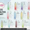 ChatGPT-Image-2026年9月3日-下午11_28_49.webp VP TURBO 幻彩發光棒 6000口 拋棄式電子煙 10ml油/950mAh電芯/霓虹光效/Mesh芯