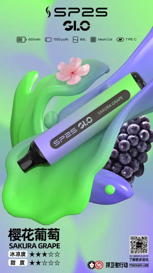 DM_20250516180412_011.webp SP2S GLO 7000口 拋棄式電子煙 Mesh霧化核心/30mg尼古丁鹽/8ml油艙/Type-C快充