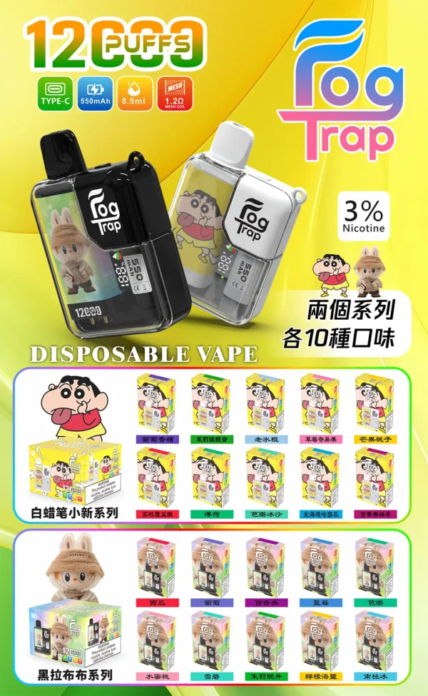 b71eda29f2293ea5892e173c93e9cde5.webp Fog Trap 限量聯名 蠟筆小新 × LABUBU 12000口拋棄式電子煙 數顯屏/雙檔功率切換【買十送一】