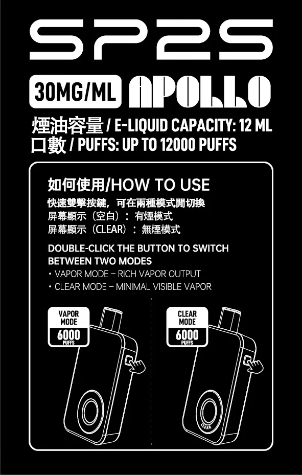 f89020232e559500874373f834879269.jpg.webp SP2S Apollo 12000口 拋棄式電子煙 9W13.6W雙檔調壓/12ml油艙/30mg尼古丁鹽/650mAh電量/Type-C快充