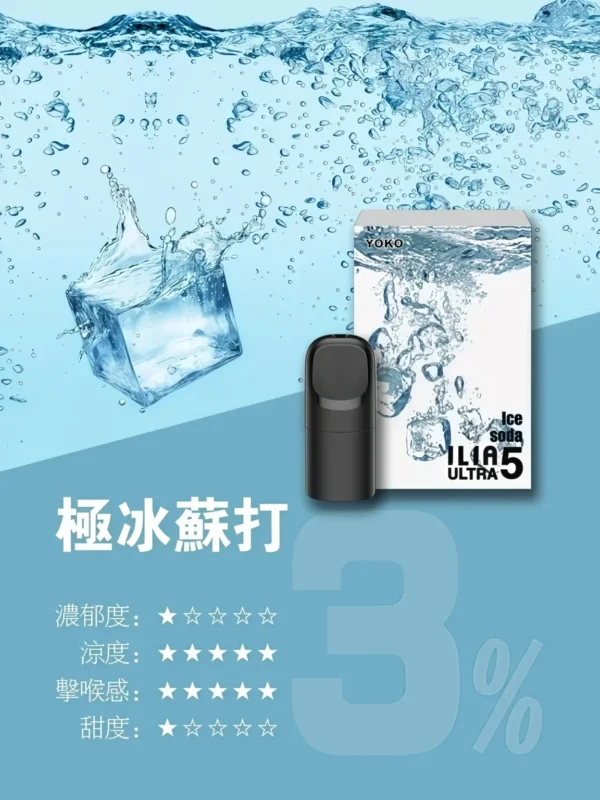 image-565.webp ILIA 哩亞 五代通用煙彈 陶瓷芯防漏升級/3%尼古丁鹽/適配五代主機【買4盒送主機】