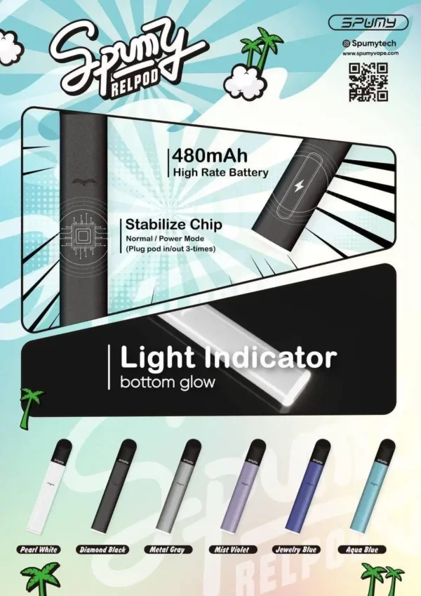 冰熊五代主機.webp SPUMY 冰熊 五代通用主機 480mAh超大電量/快充/智能呼吸顯示燈/雙檔功率調節/精準控溫/通用四代五代六代煙彈